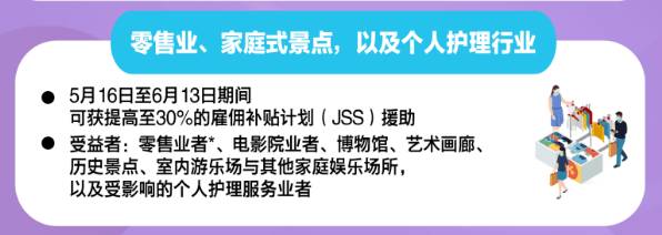 新加坡式的“共同富裕”，全世界都羨慕