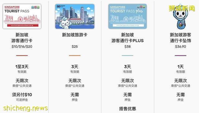 新加坡地铁乘坐简明指南