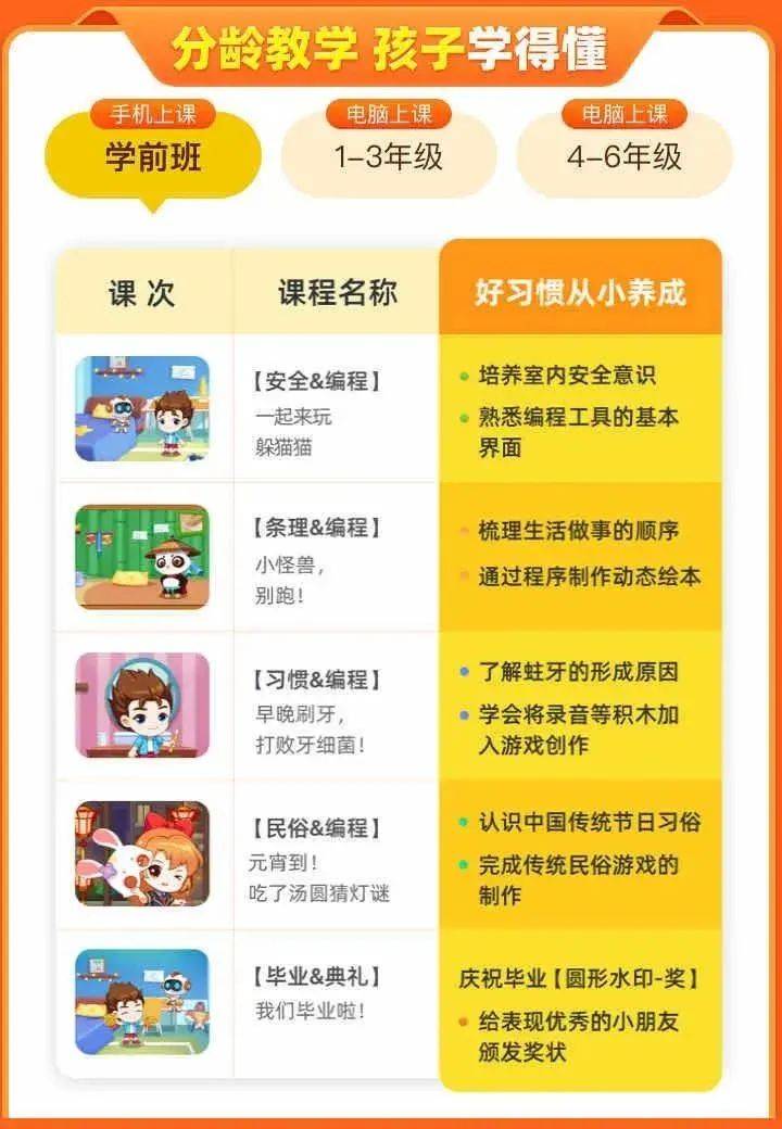 10岁儿子沉迷游戏怎么办?新加坡妈妈怎么机智化解难题