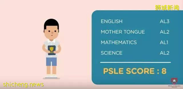 新加坡低龄留学特殊陪读政策Q&A,了解一下