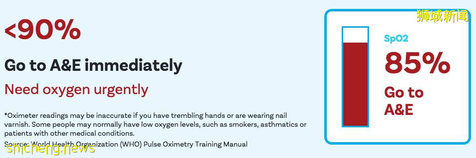 昨早,一大批人冒雨领政府免费发的血氧仪,价值50新币