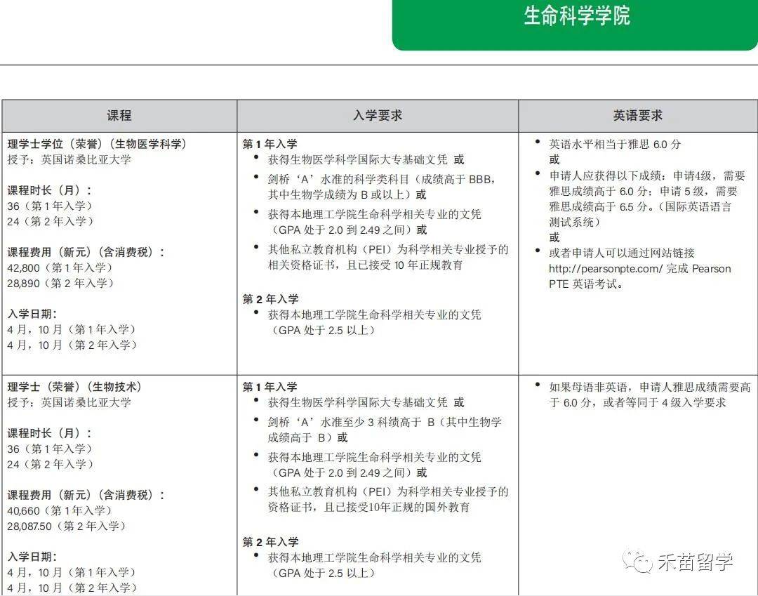 新加坡管理發展學院