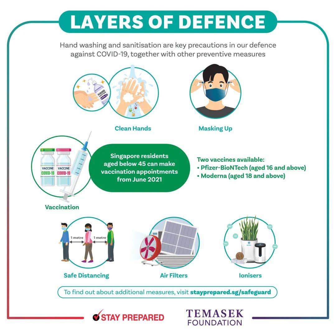 淡馬錫基金會【免費消毒洗手液】領取將在4月25日晚上截止拉