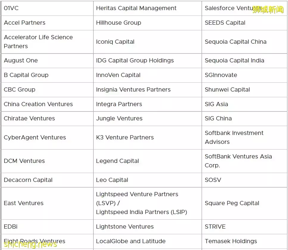Tech@SG項目,什麽公司可直接申請10個EP准證