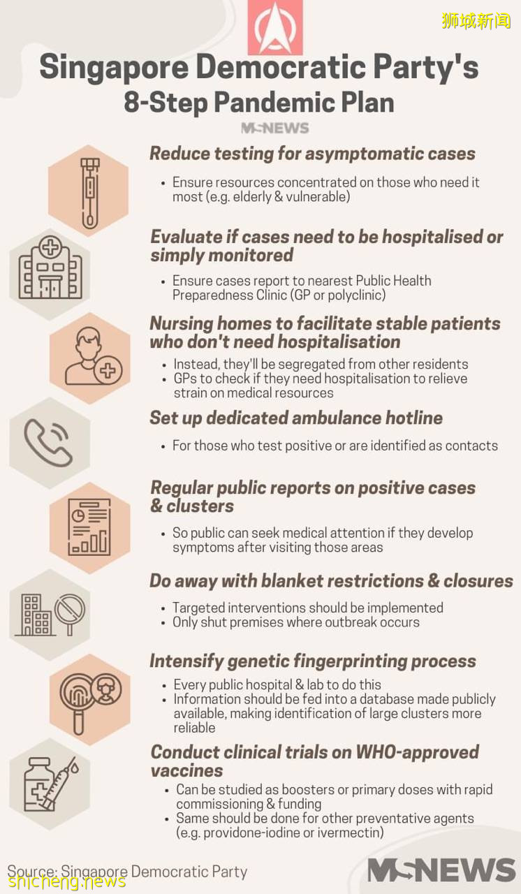 新加坡7天感染率飙升至亞洲第四、東南亞第二!總理夫人發話這樣說
