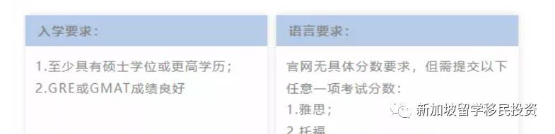 【新加坡留學】 2021一2022年新加坡六大公立大學博士申請條件