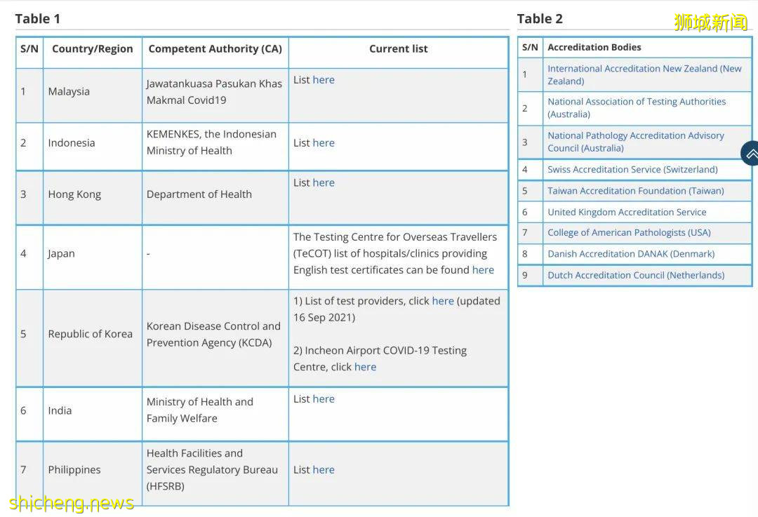 今天新政生效!衛生部長:疫情已改善,新加坡拒打疫苗者需自費治新冠,中國網友叫好