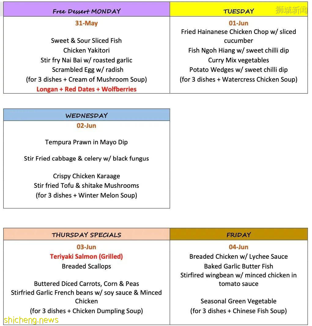 不用做飯！不用請女傭！新加坡11家包月訂餐平台，$4起，解放雙手