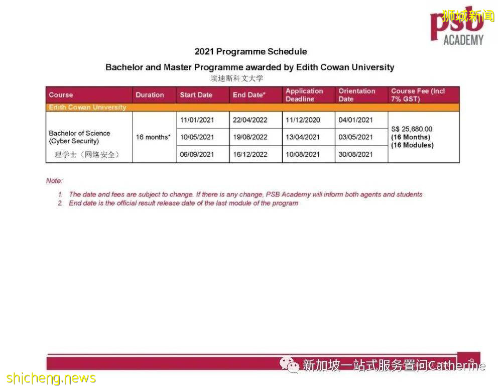 2022年新加坡PSB學院學費及部分專業介紹