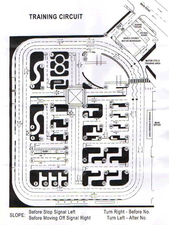 唠嗑:路考AND新加坡驾照怎么用怎么换