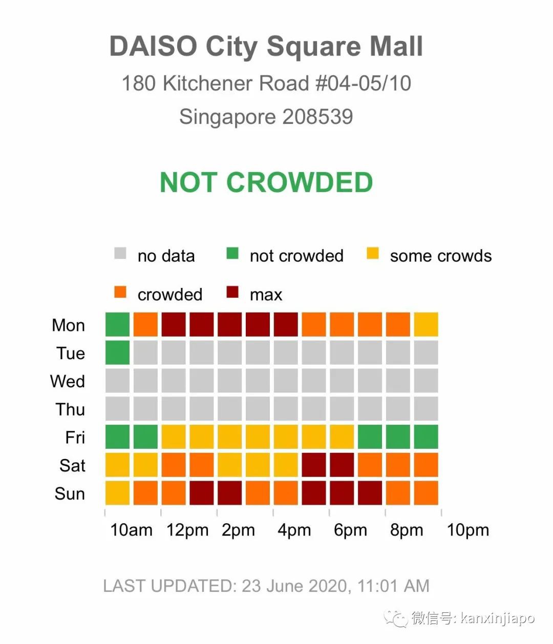 进入解封第二阶段，新加坡地铁和商场人流增加一倍