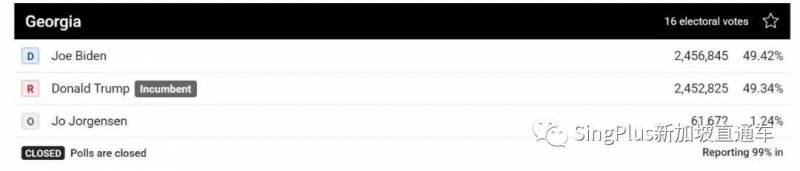 拜登當選美國總統!川普拒絕承認!美國駐新加坡大使發話了