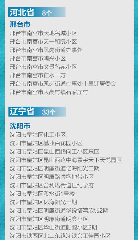 新加坡飛中國前必看：全國各省市入境新規，1月13日最新版