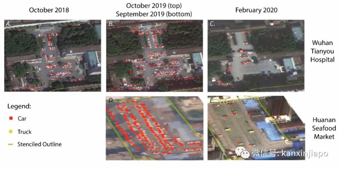 哈佛医学院研究显示：中国从去年8月就已经有新冠病毒