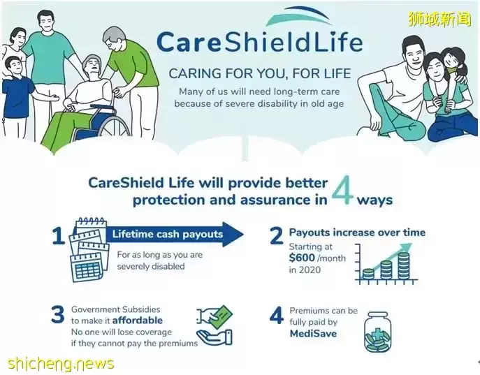 新加坡 如失去自理能力，你的收入如何保障？凡事，预则立