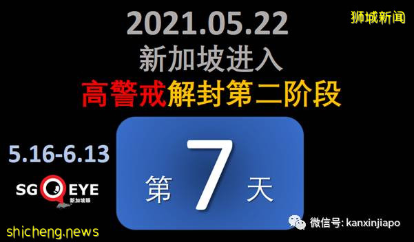 社區增22!新加坡首現校內傳播;機場感染群零號病例基本鎖定