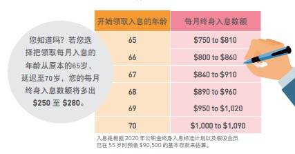 “移民新加坡後，難道我以後還要回中國養老嗎！？”