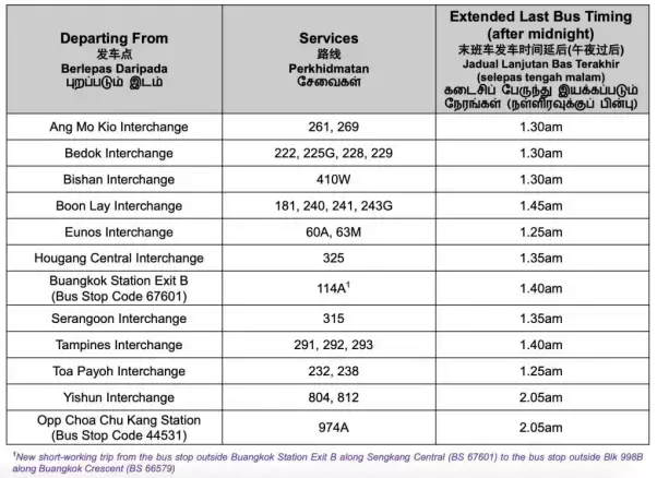 注意!跨年夜新加坡巴士+地铁延长服务时间,记得转发给亲友