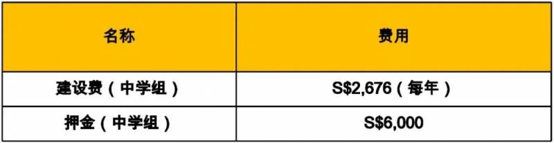 新加坡國際學校巡禮 新加坡聖約瑟國際學校