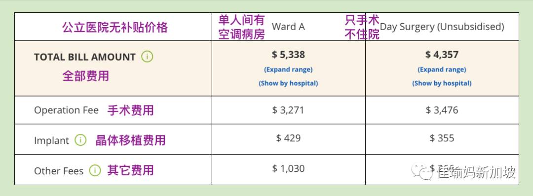 70岁还要去食阁端盘子?深扒新移民在新加坡如何养老