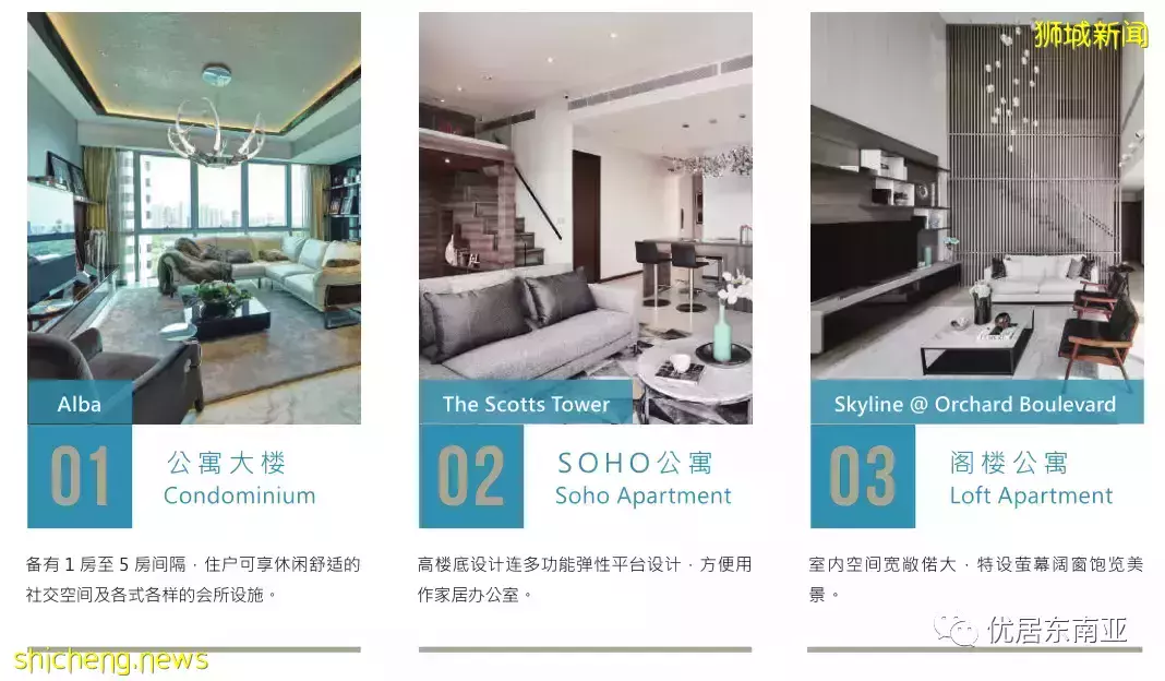 新加坡房産類別:組屋、私人公寓、有地房産全解析