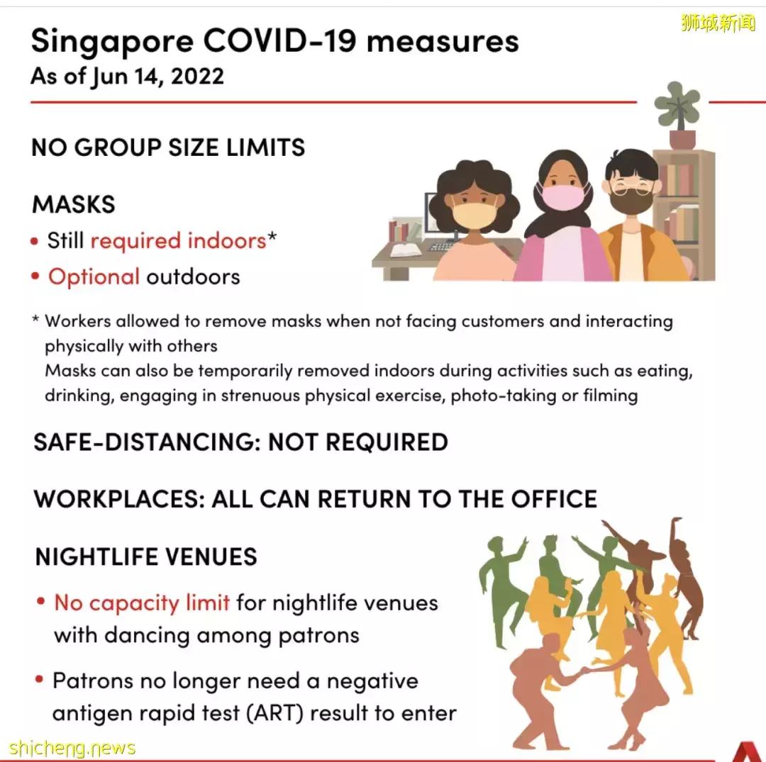 剛剛，入境中國隔離時間縮短至7+3！新加坡總理夫人爲這件事發聲