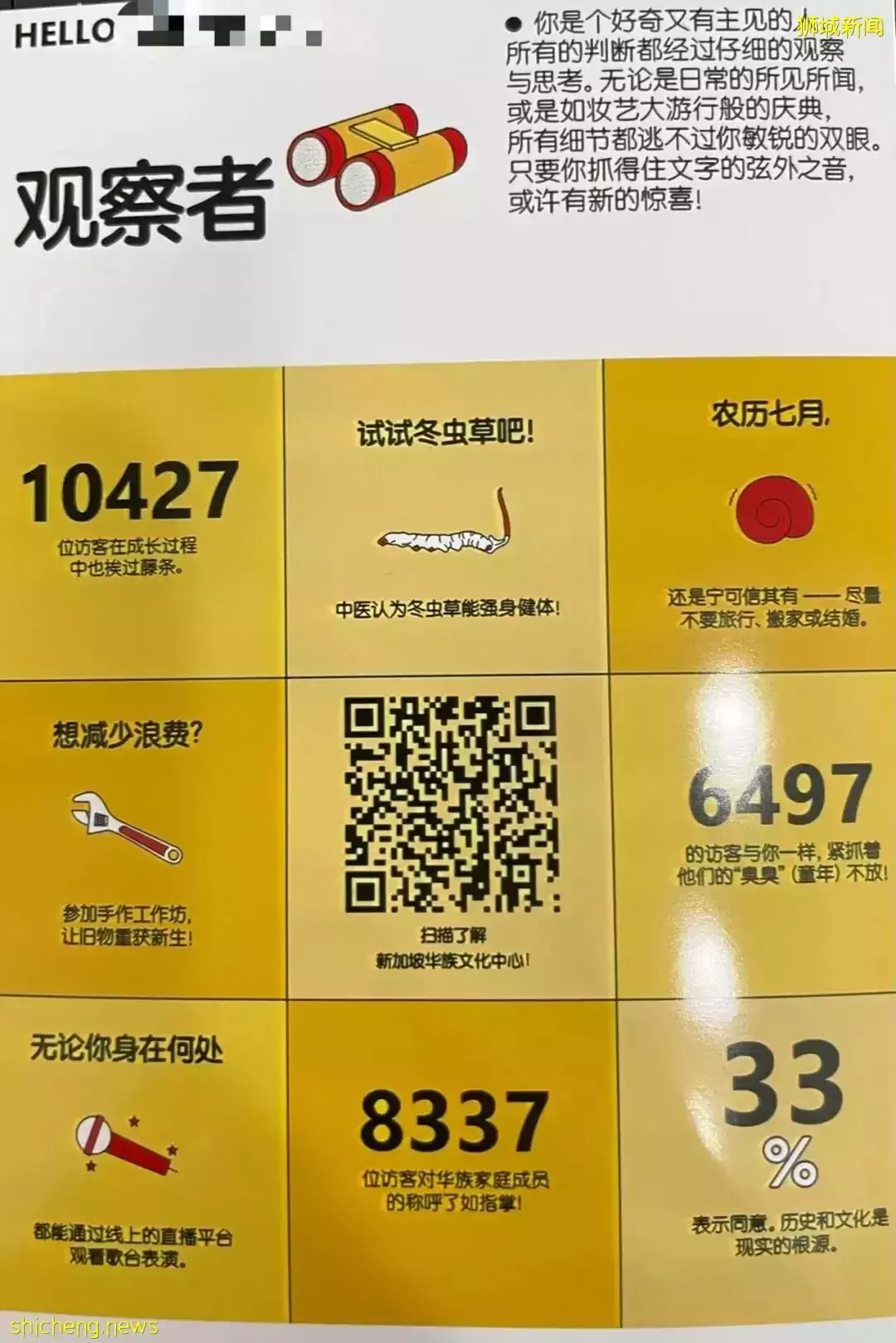 我發現了一個冷門的免費博物館!新加坡總理打Call,太好玩了