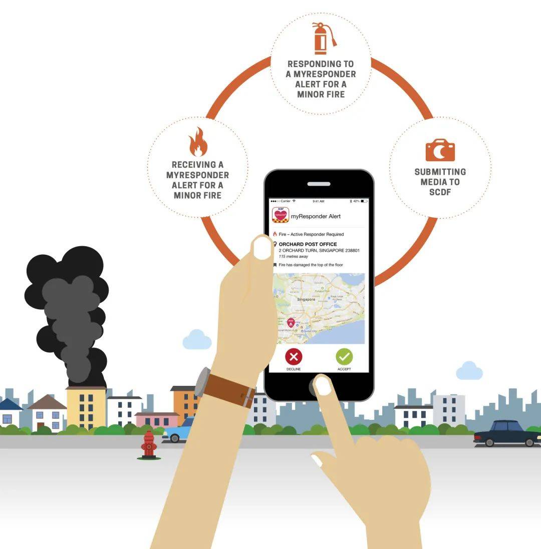 新加坡民防部队推出系列动画,指导民众进行心肺复苏等急救程序