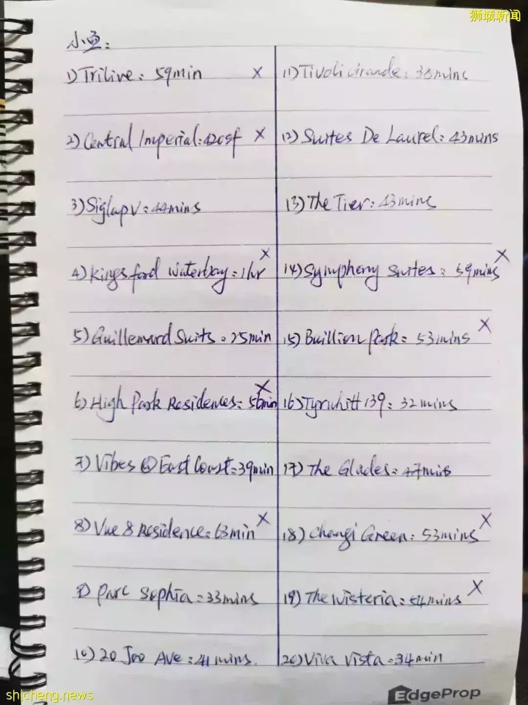 爲了國際化教育來新加坡!結果剛上學第二天就吃冰箱冷飯