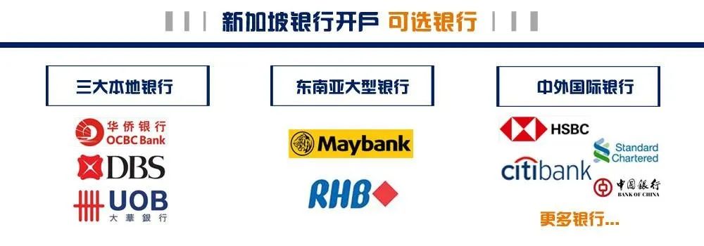 【全面解答】新加坡银行开户七大问