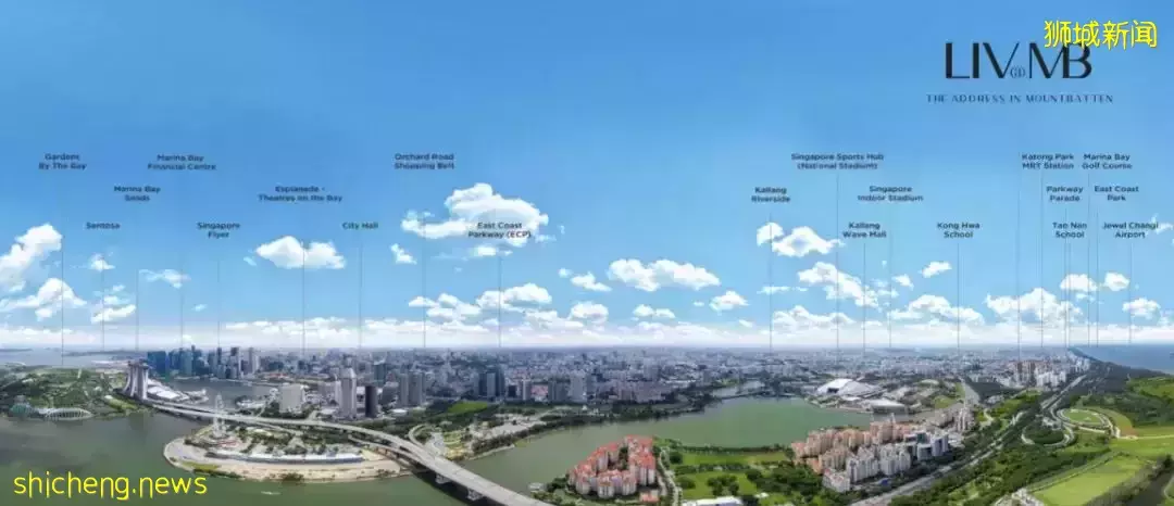 【新盤速遞】新加坡東海岸 D15 LIV@MB 即將發售｜南北向理想戶型 馬林百列的海濱生活