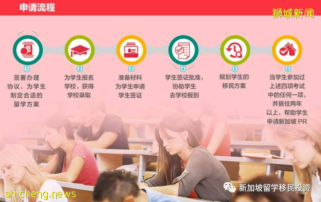 【留學移民】新加坡——留學移民!