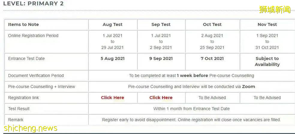 家长们的偏爱！新加坡这两所顶尖私立中小学竟可与政府学校相媲美