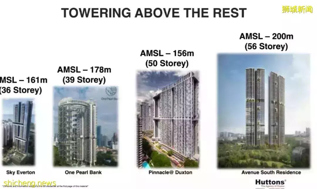 南峰雅苑剩下單位不多,過年打折促銷,靠近市區性價比最高的學區房,最近大賣中,看房或Tagging找我