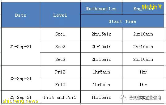 新加坡政府中小学入学考试,今天开始报名