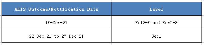 2021新加坡政府中小學入學考試AEIS,開始報名啦
