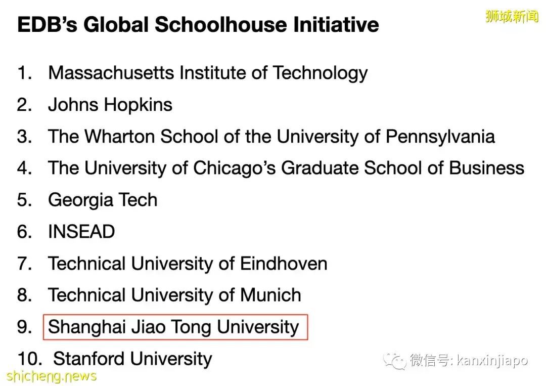 职场打拼,你的学历达标了吗
