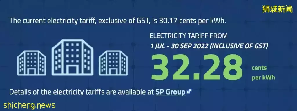 电价涨了又涨🥲14年来最贵电价,空调都要开不起啦😭