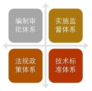 心想獅城 淡馬錫控股新加坡最神秘的公司