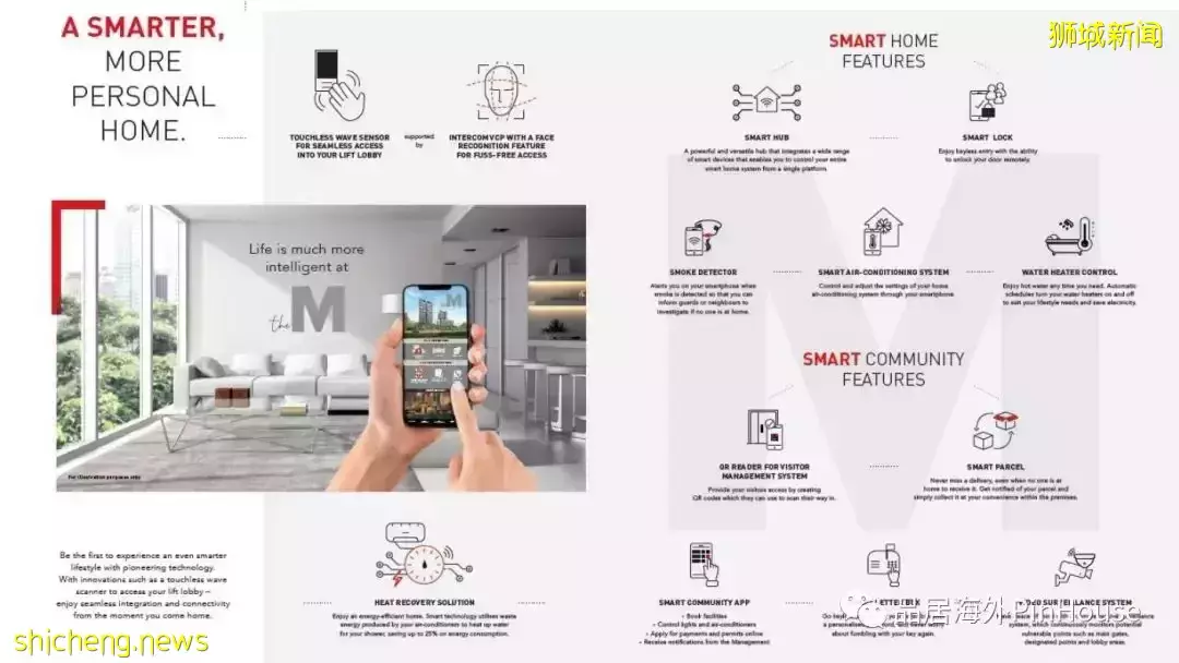 即将售罄！新加坡销冠热盘，最后机会抢购宇宙中心Bugis，最佳投资小户型住宅