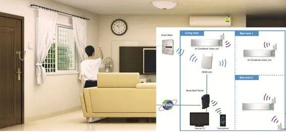心想獅城 淡馬錫控股新加坡最神秘的公司