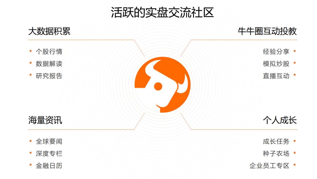 富途來新加坡了!注冊賬戶,千元獎金輕松拿