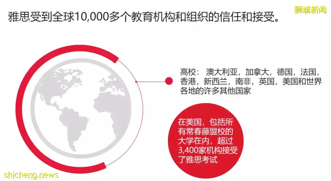 暑假來了！同學們，爲你未來的大學做好准備了嗎
