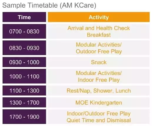 新加坡政府幼兒園開始報名,新開7所!開放日了解下