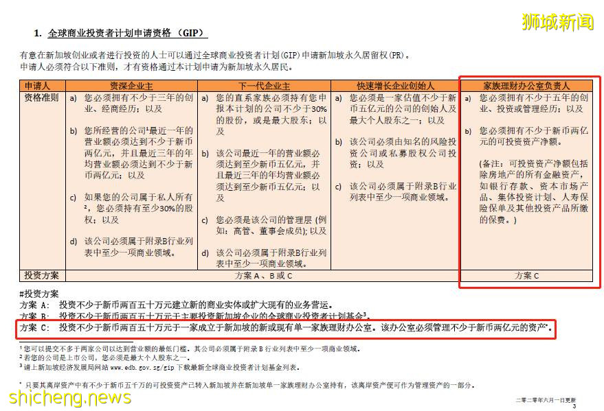 新加坡13R家族辦公室超詳解