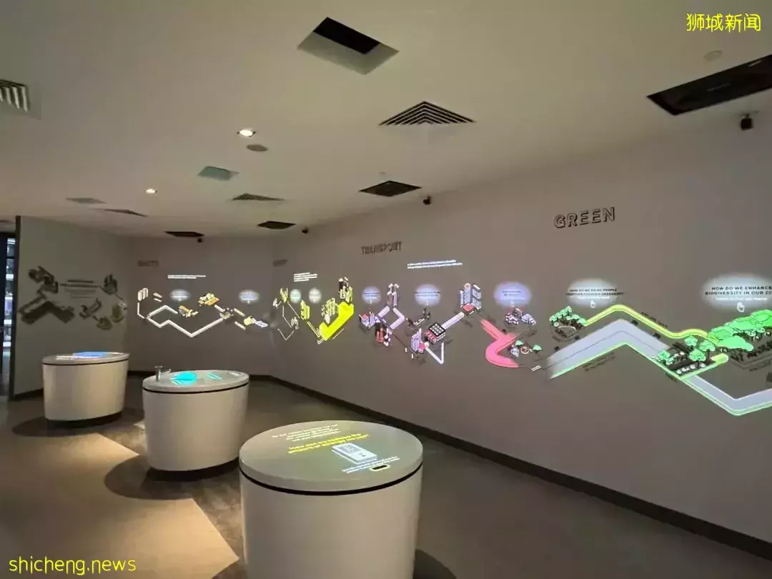 免費！新加坡冷門展覽，模擬城市、光影互動、記憶風車！你肯定不知道