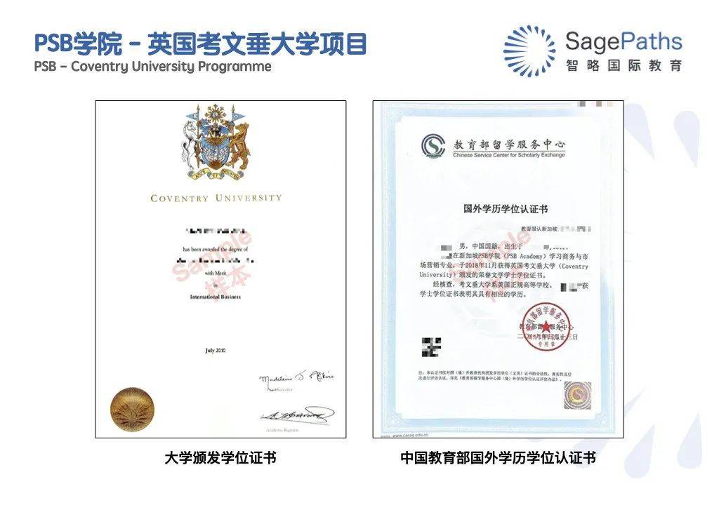 新加坡留學 不是我說，這真是間寶藏學院！ 亞洲留學的未來就在這