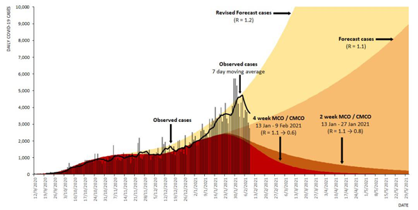 今增15 | 一趟7小时班机，5人确诊B117变种病毒！新航空姐在机舱内受感染