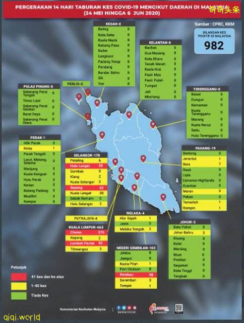 ◤全球大流行◢ 全綠州屬 槟玻丹吉 兩周沒新確診!