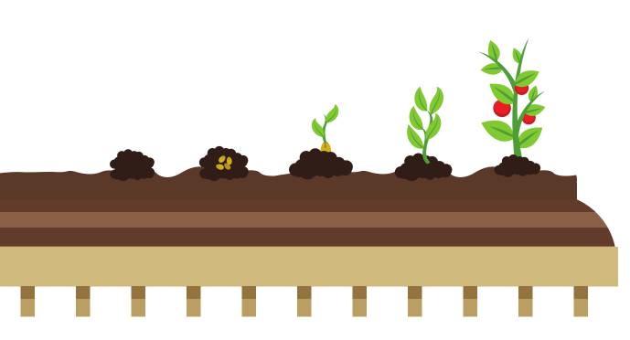 新加坡养老金制度连续12年获亚洲最佳;一文看懂本地公积金制度